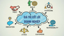 Nên quảng cáo Fanpage hay bài viết sẽ mang lại hiệu quả tốt hơn? Nên quảng cáo Fanpage hay bài viết sẽ mang lại hiệu quả tốt hơn?