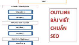 Mẫu bài viết quảng cáo sữa chua siêu cuốn, hấp dẫn Mẫu bài viết quảng cáo sữa chua siêu cuốn, hấp dẫn