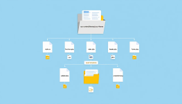 Hướng dẫn Tùy chỉnh Giao diện WordPress dễ hiểu và hiệu quả nhất Hướng dẫn Tùy chỉnh Giao diện WordPress dễ hiểu và hiệu quả nhất