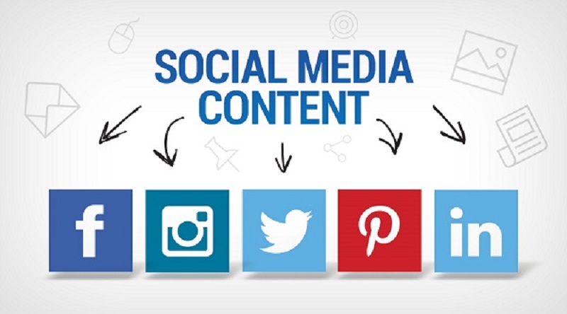 Content Social thường được đăng tải trên Facebook và nhiều trang mạng xã hội khác