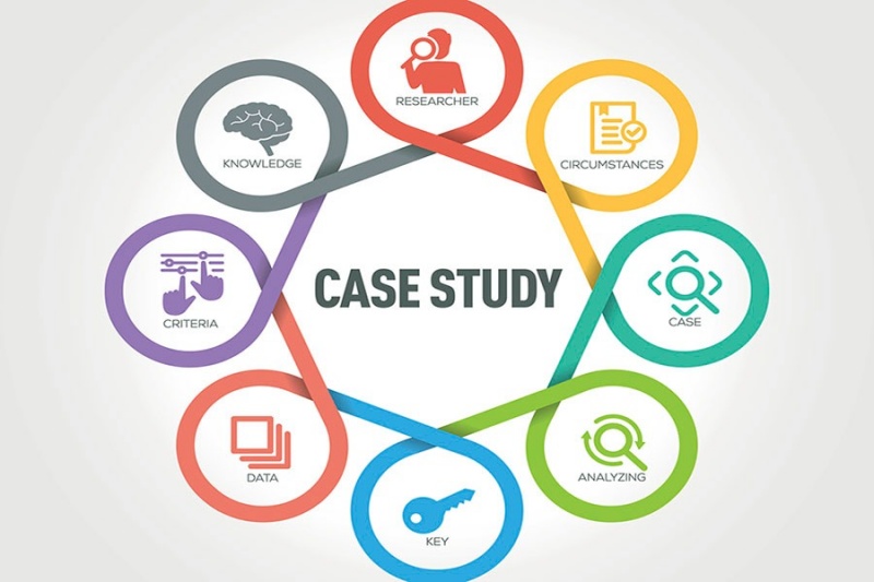 Case study được sáng tạo theo cấu trúc có sẵn