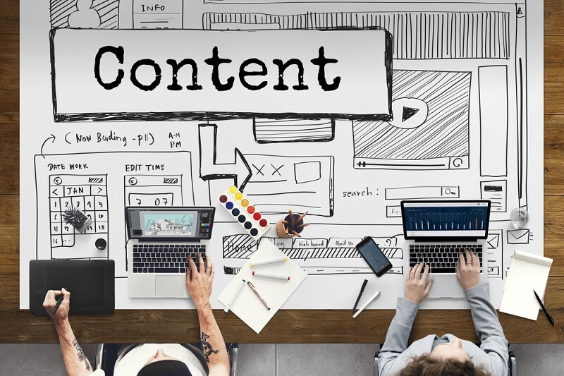 Quy trình viết content hay giúp bài viết lên xu hướng, tiếp cận nhiều khách hàng nhất