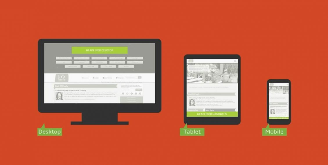 Kích Thước Chuẩn Trong Thiết Kế Web